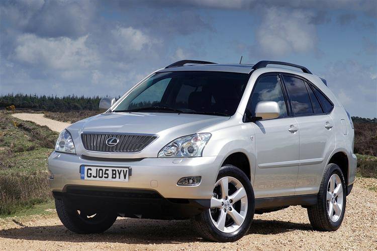 You are currently viewing Lexus RX300 (2003 – 2009) Drehmoment Tabelle für Alufelgen und Stahlfelgen, Reifengrößen