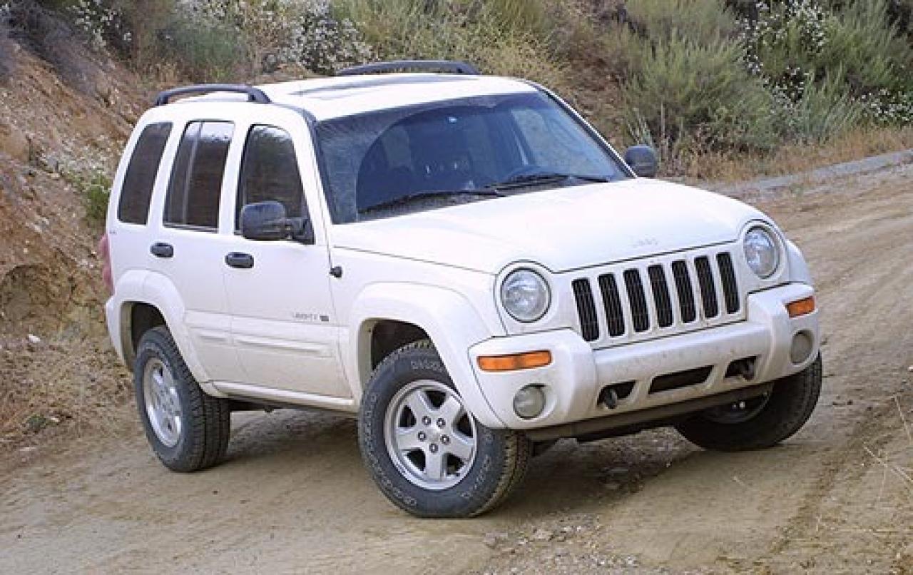 You are currently viewing Jeep Liberty KJ (2002 – 2007) Drehmoment Tabelle für Alufelgen und Stahlfelgen, Reifengrößen