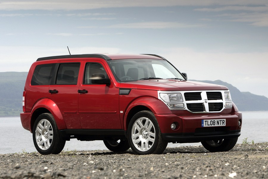 You are currently viewing Dodge Nitro (2007 – 2011) Drehmoment Tabelle für Alufelgen und Stahlfelgen, Reifengrößen