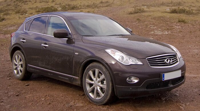 Read more about the article Infiniti EX 25,35,37,30d (2007 – 2014) Drehmoment Tabelle für Alufelgen und Stahlfelgen, Reifengrößen